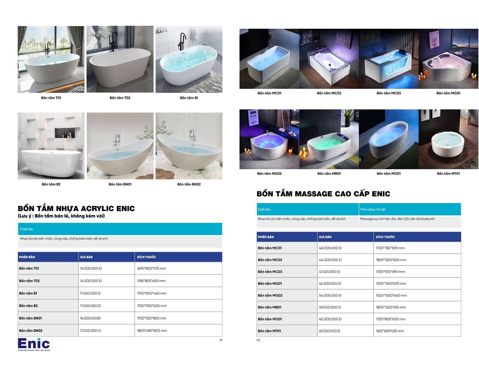 Thiết bị vệ sinh ENIC Catalogue và Bảng giá mới nhất 2024 /Page 31